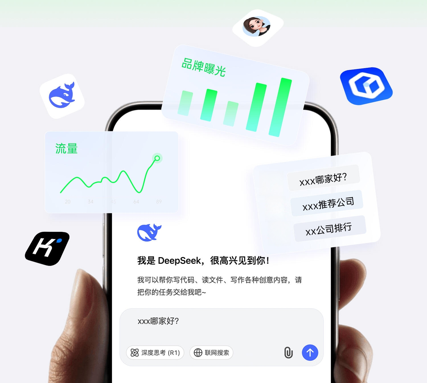 AI智能推广服务场景示意图，展示数据分析与自动化投放界面